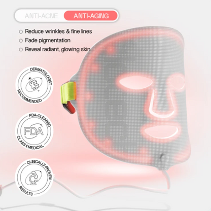 LED Esthetics Glotech™ Mask Pro + Collar
